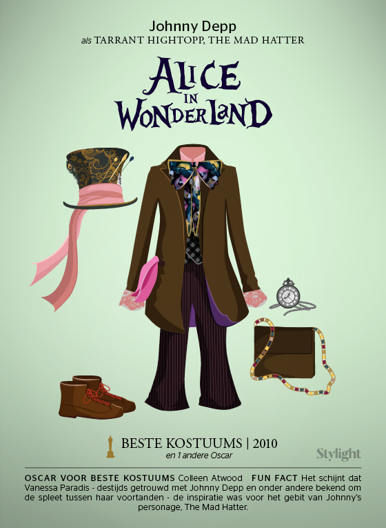 Stylight Oscars broek jas en hoed Alice in Wonderland