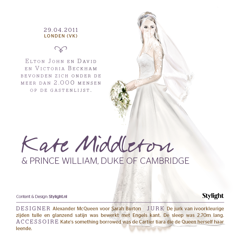 De 8 mooiste bruidsjurken Kate Middleton in trouwjurk Stylight