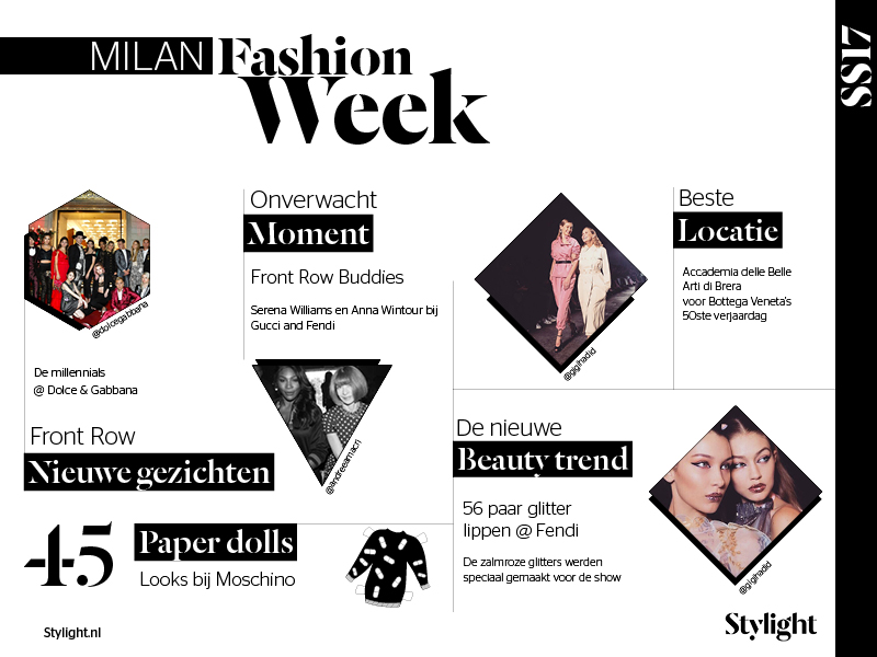 Stylight Milan Fashion Week beauty trend SS17