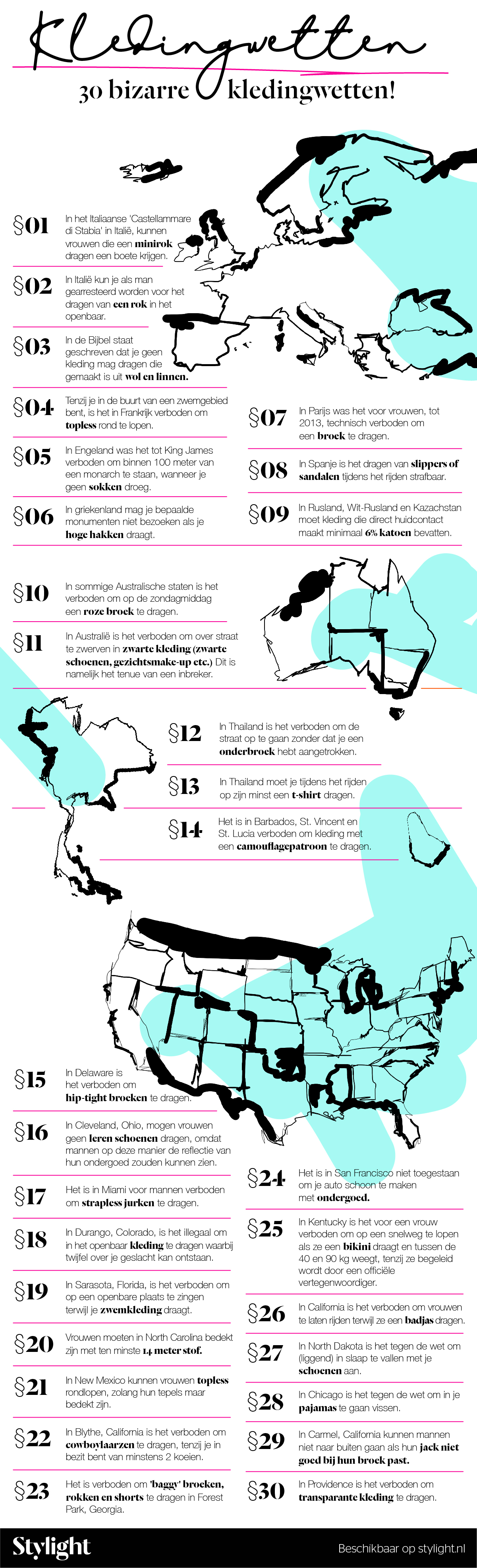 Fashion_Laws_Infographic_NL_