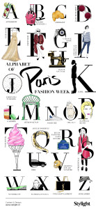 Mode ABC Parijs Fashion Week Stylight