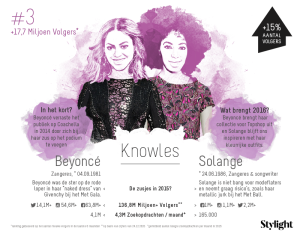 Stylight Beyonce en Solange Knowles aantal volgers op social media en highlights 2015