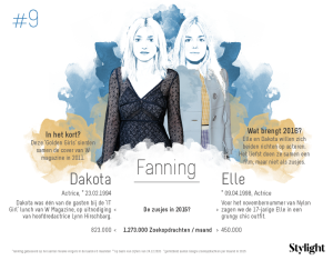 Stylight Dakota en Elle Fanning aantal volgers op social media en highlights 2015