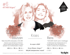 Stylight Doutzen en Rens Kroes aantal volgers op social media en highlights 2015