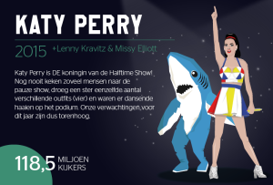 Stylight Super Bowl 50 jaar Katy Perry met haai