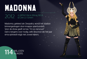 Stylight Super Bowl 50 jaar Madonna