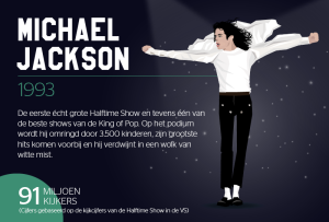 Stylight Super Bowl 50 jaar Michael Jackson