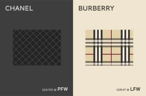 Stylight Parijs versus Londen Fashion Week Chanel versus Burberry