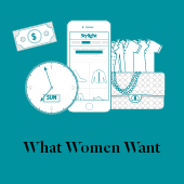 Stylight Report wat vrouwen willen geld klok smartphone jurk blouse Chanel tas