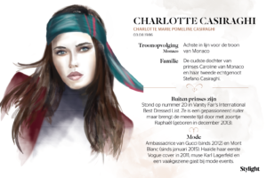 Charlotte Casiraghi style fashion Stylight