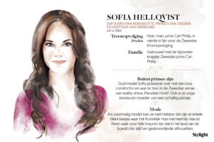 Sofia Hellqvist fashion style Stylight