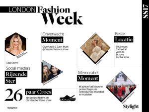 Stylight London Fashion Week modellen diversiteit