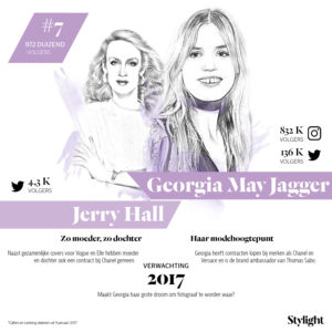 de-meest-invloedrijke-moeder-en-dochters-van-2016-stylight-jerry-en-georgia-may-jagger