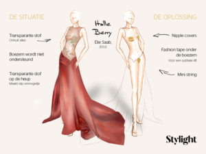 Halle Berry Oscars jurk shapewear Stylight