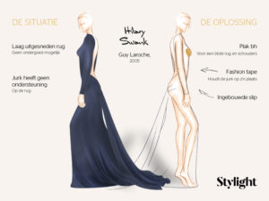 Hilary Swank Oscars jurk shapewear Stylight
