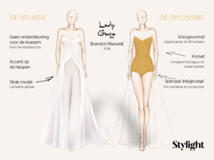 Lady Gaga Oscars jurk shapewear Stylight