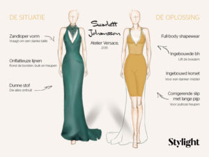 Scarlett Johansson Oscars jurk shapewear Stylight
