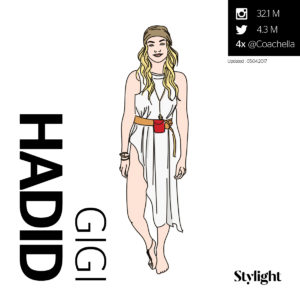 Coachella Gigi Hadid Stylight